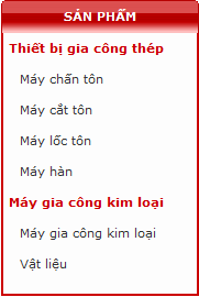 Hình 6. VMenu có cấu trúc 3 phần từ trên 

xuống.